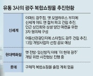 광주 복합쇼핑몰 ‘大戰’, 내일 첫 분수령