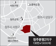 오산-용인-구리 등 5곳에 8만채 신도시