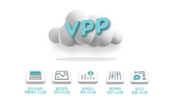 브이젠 “VPP로 친환경 재생에너지 활성화에 기여합니다”