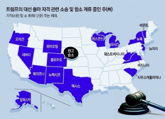 “내란 선동 트럼프, 대선 출마 못해” 美 콜로라도州 첫 판결