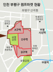 부평 미군기지 터, 84년 만에 시민 품으로