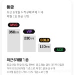 건종롯데마트 | ‘단골손님’ 확보 나선 롯데마트, 오프라인 혜택 강화… 롯데마트GO 앱 더 띄운다