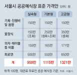 “한옥 마당서 나만의 ‘그린 웨딩’ 열어요”