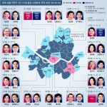 ‘스윙보터’ 전쟁, 서울 18곳-경기 22곳-인천 3곳이 최대 승부처
