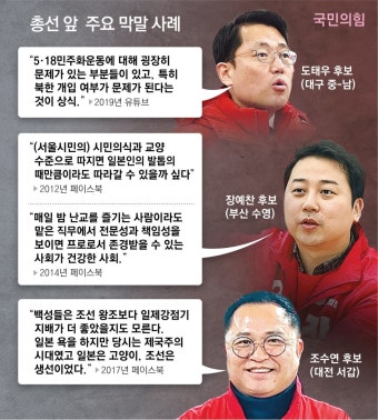 ‘막말 리스크’에… 도태우-정봉주 공천 취소