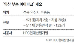 [아파트 미리보기]전북 익산에 ‘아이파크’ 아파트 첫선