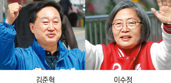 성상납 막말 vs 대파 논란… 수원정 민주 김준혁 vs 국힘 이수정