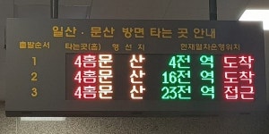 경의중앙선을 위한 변명[소소칼럼]