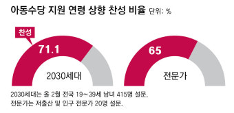 이재명 후보, 아동수당 확대 발표로 어린이의 행복한 성장 지원에 박차  