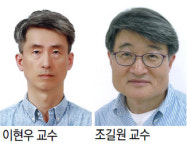 제33회 수당상에 이현우-조길원 교수