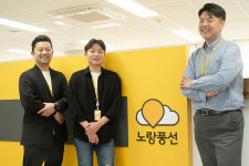 노랑풍선, NHN두레이 전사 도입으로 조직 내 업무 환경 통일했죠