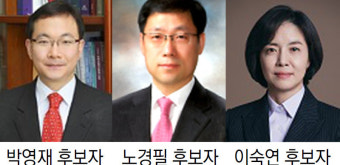 새 대법관 후보에 박영재-노경필-이숙연