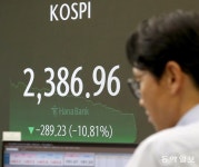 코스피 사상최대 폭락… 亞증시 ‘최악의 날’