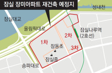 잠실 장미아파트, 49층 4800채로 재탄생