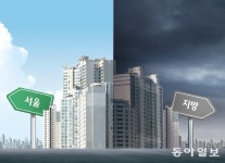 청약 604채에 신청은 단 1명뿐…오피스텔도 서울-지방 양극화