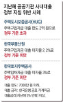 [단독]‘숨은 빚’ 사내대출 올 1조 육박… “규제 사각지대”