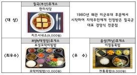 “무조건 2kg 찌겠는데” 백종원이 반했던 그 돈가스…결국 일냈다