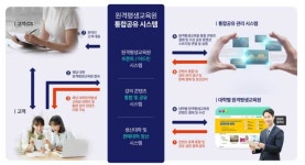 성북구 1인 창조기업 지원센터 스타트업을 만나다 [1]