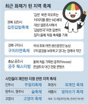 ‘김밥천국’ ‘프린세스’ 지명 축제 흥행… ‘진주 주얼리, 청주 술축제’ 잇단 제안
