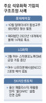 중국발 공급과잉에 벼랑끝… 석유화학업계 구조조정 본격화