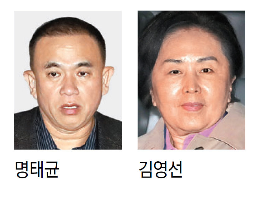 국회의원 공천 혐의, 명태균과 김영선 보석 허가 - 법원의 결정으로 5개월만에 석방