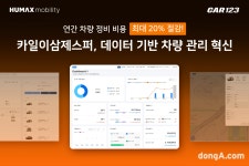 카일이삼제스퍼, 차량관리 서비스 개편