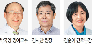 박국양 씨 등 3명 김우중 의료인상
