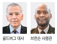 崔대행, 美대사-사령관 접견… “한미동맹 흔들림 없이 추진”