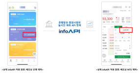 [KTVF 2024] 인포플러스 “금융 인프라 구축 경험 기반으로 동남아시아 금융 문제 해결”