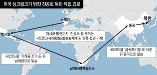 “北, 4대륙 거쳐 문서세탁… 핵무기 장비 ‘진공로’ 밀수”