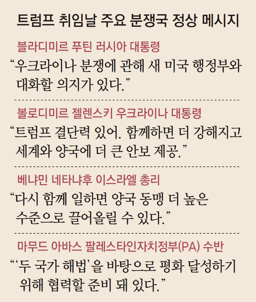 푸틴-트럼프 통화, 우크라이나 평화협정 양해각서 협조 강조