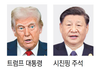 트럼프 “시진핑과 통화 서두르지 않겠다” 신경전