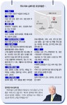 대한민국 1호 실버타운… 37년 운영 노하우에 첨단 기술 더해 [노후, 어디서 살까]