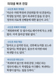 학장들 “의대생 돌아올때” 의료계도 “후배 인질삼는 투쟁 그만”
