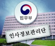 [횡설수설/장택동]문 닫는 법무부 인사정보관리단… 인사난맥 논란만 남기고