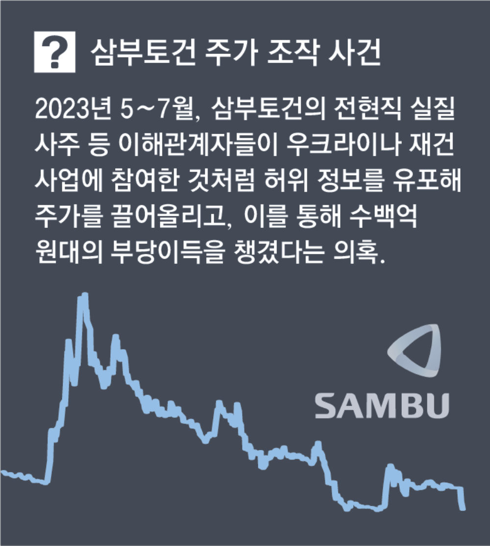 김건희 여사 최측근 이종호 전 대표, 특검 조사 방해 의혹으로 소환