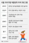 유튜브-웹툰… ‘구청 여름특강’ 가볼까