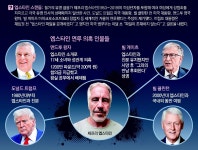 죽은 엡스타인에 발목 잡힌 트럼프… 정보 미공개에 MAGA 등 반발