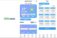 [농업이IT(잇)다] 그린씨드 “유통 관리 플랫폼으로 생산부터 유통까지 데이터 기반 농업 구축할 것”