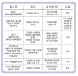 늦여름 밤바람 맞으며 문화 산책을
