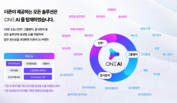AI 반도체 해외실증 사업, 일본 진출하는 ‘더존·퓨리오사AI’ 사례 눈길