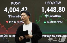코스피 장중 6% 급락속 가까스로 4000선 방어…환율 1449.4원