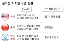 美 SNS 검열에 ‘계폭’ 릴레이…100만원 넘는 디지털 세탁소 호황