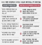 90분 최후진술 尹 “이런 바보가 쿠데타하나”… 책상치며 궤변