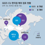 “국내 편의점 5만개, 레드오션”… K편의점, 해외시장 개척 사활