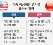 트럼프 “정상회담 한달 연기 中에 요청”… 관세 논의도 미뤄질듯