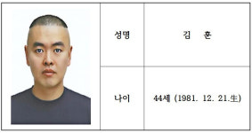 [속보]남양주 스토킹 살인범 신상공개…45세 김훈