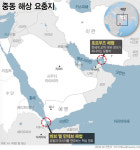 “‘호르무즈 우회’ 사우디 동서 횡단 송유관 피격”