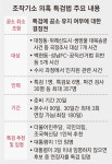 특검, 12개 사건 수사… 대법 확정 판결전인 李관련 8건 포함