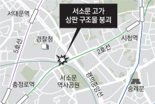 “고가 상판 2.9㎝ 주저앉아” 새벽에 발견… 오후 안전진단중 참변